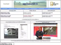 Sites similar to charly-wehrle.de