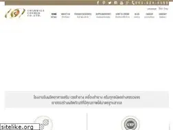 Sites similar to charmace.com