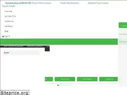 Sites similar to charmedvacations.com