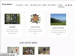 Sites similar to charmeyaventures.ch