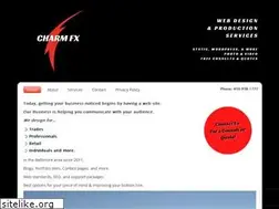 Sites similar to charmfx.com