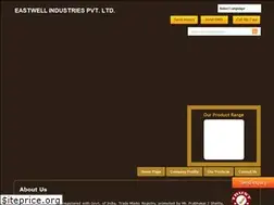 Sites similar to charminar.co