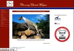 Sites similar to charming-cheetah.de