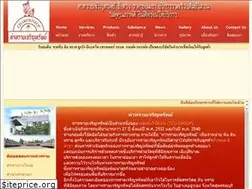 Sites similar to charoensup.com
