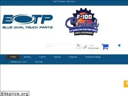 Sites similar to charpindustries.com