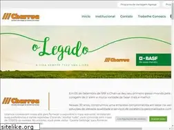 Sites similar to charrua.agr.br