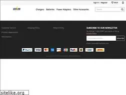 Sites similar to charsoon.com