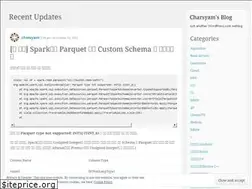 Sites similar to charsyam.wordpress.com