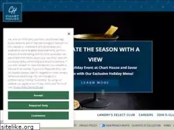 Sites similar to chart-house.com