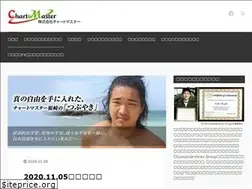Sites similar to chart-ma.com