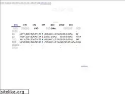 Sites similar to chart.gg