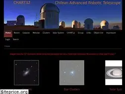 Sites similar to chart32.de