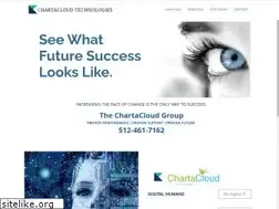 Sites similar to chartacloud.com