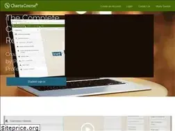 Sites similar to chartacourse.com