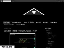 Sites similar to chartaddict.com
