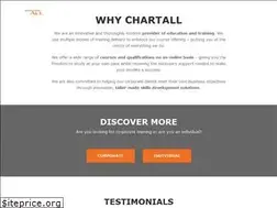 Sites similar to chartall.co.za
