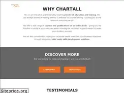 Sites similar to chartallcampus.com