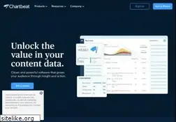 Sites similar to chartbeat.com