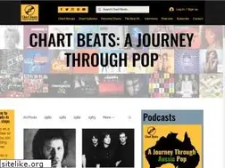 Sites similar to chartbeats.com.au