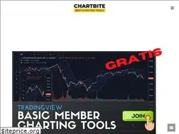 Sites similar to chartbite.com