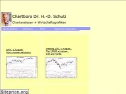 Sites similar to chartbuero.de