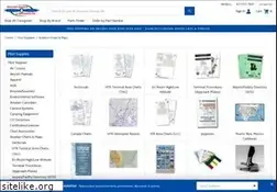 Sites similar to chartdealer.com