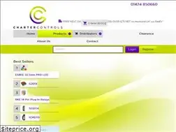 Sites similar to charter-controls.com