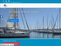 Sites similar to charter.pl