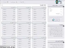 Sites similar to charter1.net