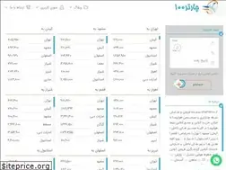 Sites similar to charter100.ir