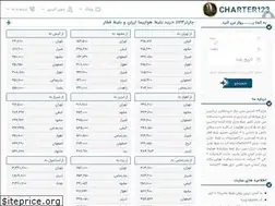 Sites similar to charter123.net