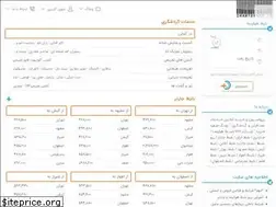 Sites similar to charter777.ir