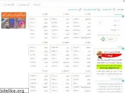 Sites similar to charter99.ir