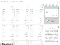 Sites similar to charterair.ir
