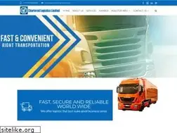 Sites similar to chartered.co.in
