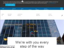 Sites similar to charteredaccountantsanz.com