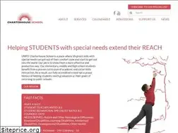 Sites similar to charterhouseschool.org