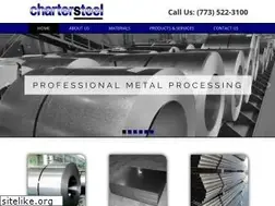 Sites similar to chartersteeltrading.com