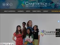 Sites similar to chartertech.org