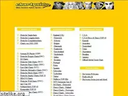 Sites similar to chartguide.de