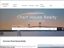 Sites similar to charthouserealtors.com