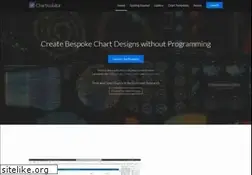 Sites similar to charticulator.com