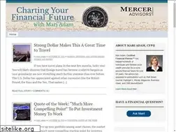 Sites similar to chartingyourfinancialfuture.com