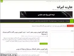 Sites similar to chartiran.com