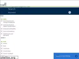 Sites similar to chartisforum.com