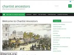 Sites similar to chartistancestors.co.uk