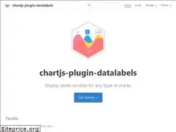 Sites similar to chartjs-plugin-datalabels.netlify.app