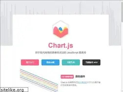 Sites similar to chartjs.cn