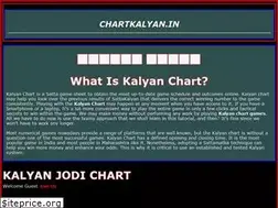 Sites similar to chartkalyan.in
