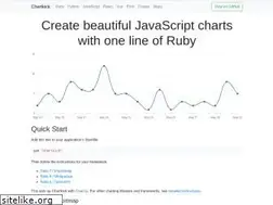 Sites similar to chartkick.com